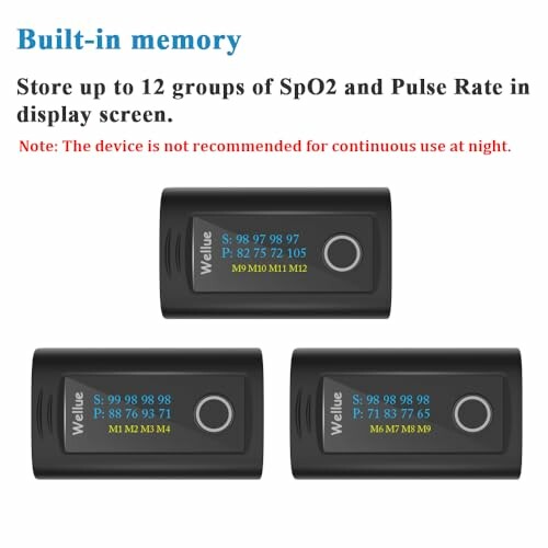 Three pulse oximeters with built-in memory feature.