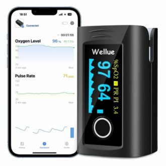 Wellue Fingertip Blood Oxygen Saturation Monitor